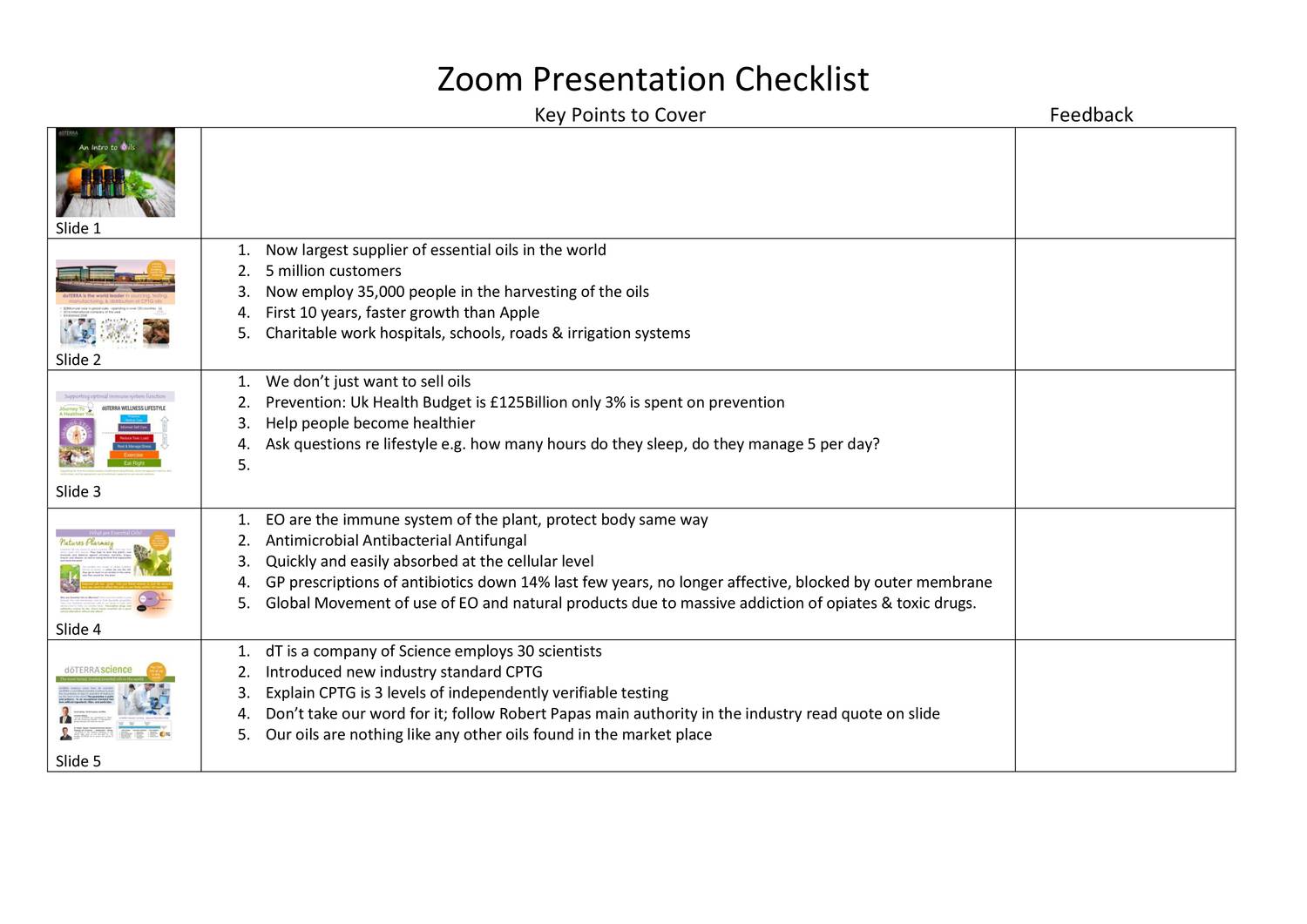 Zoom Presentation Checklist.docx DocDroid
