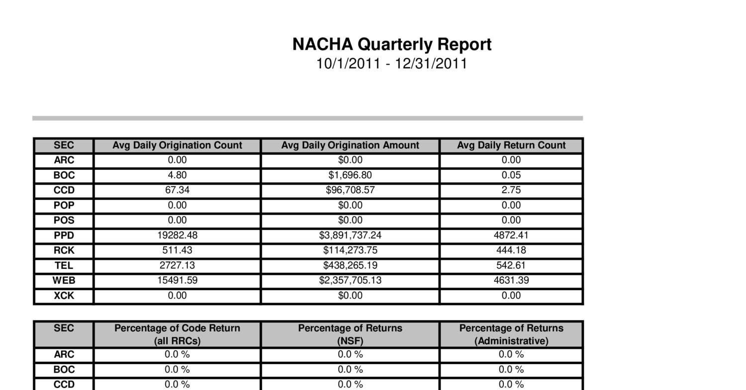 ACH NACHA Quarterly Report Example.pdf DocDroid