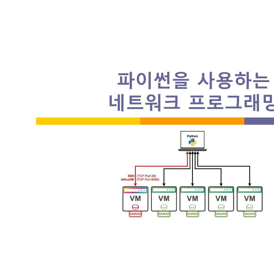 python programming for network.pdf | DocDroid